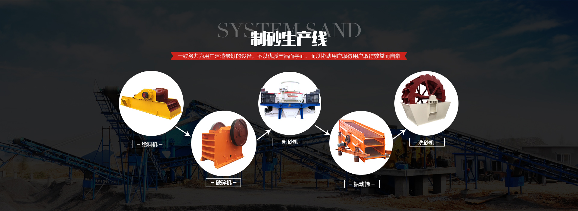 選購(gòu)包裝機(jī)械的六大標(biāo)尺